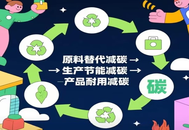 Пути к строительным материалам с отрицательным выбросом углерода в рамках стратегии двойного углерода